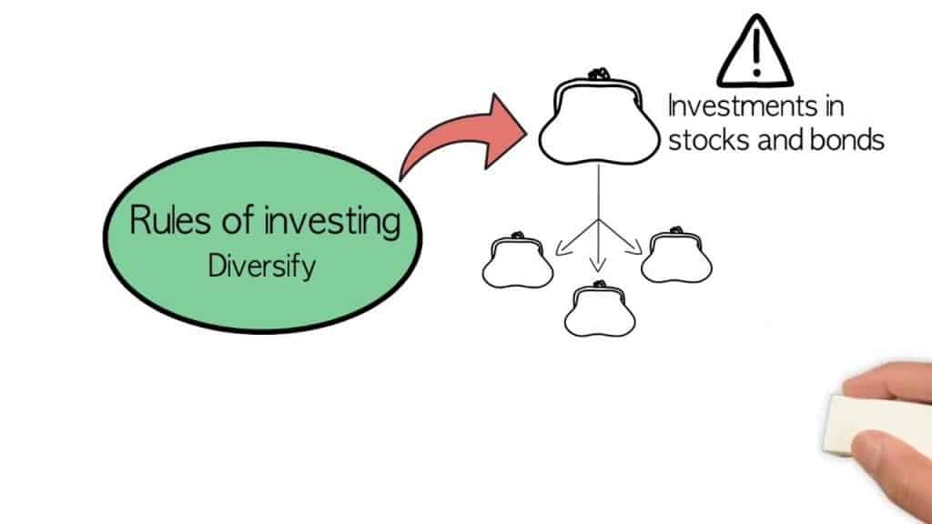 Diversify investments