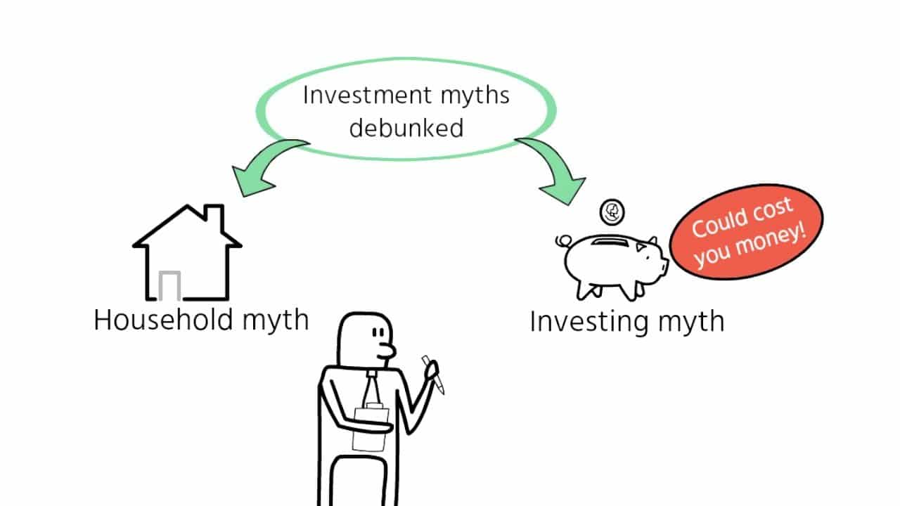 Investing myths debunked